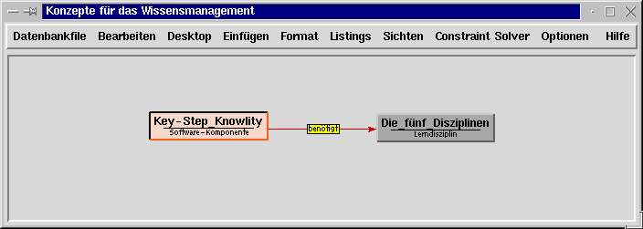 Konzepte_fuer_das_Wissensmanagement.gif (5955 Byte)