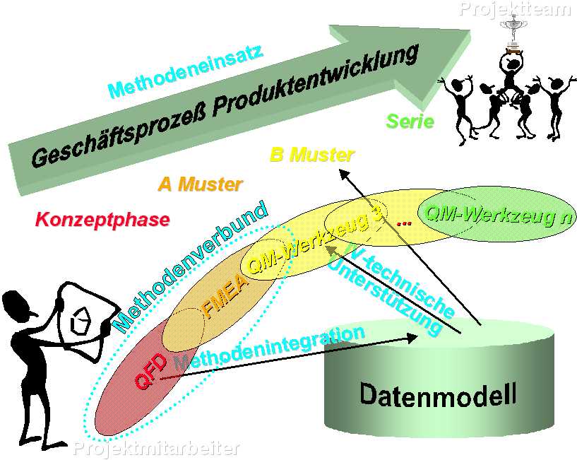 Abbildung2-2.jpg (214954 Byte)