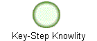 Key-Step Knowlity